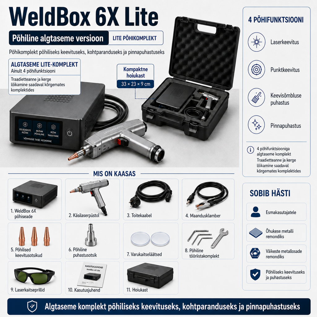 WeldBox 6X – kompaktne 6-ühes laserkeevituskomplekt metalliparanduseks